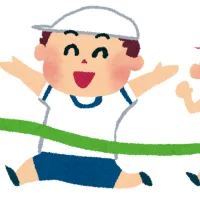 あなたのゴールは何ですか？メンタルトレーニング第2弾！