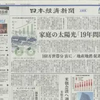 太陽光発電の売電ができなくなる？2019年問題とは・・・