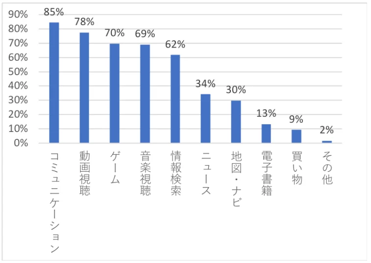 キャプチャ4