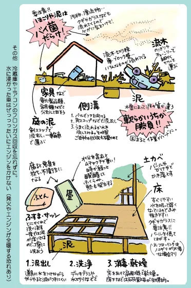 キャプチャ2